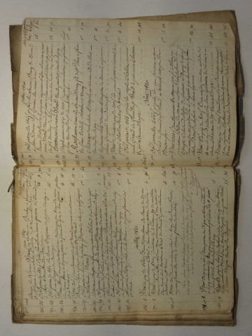 Répertoire chronologique des actes