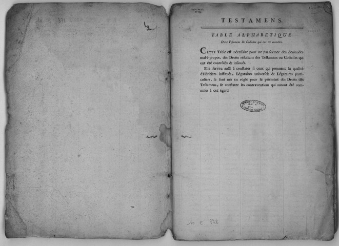 9 janvier 1750-24 décembre 1781.