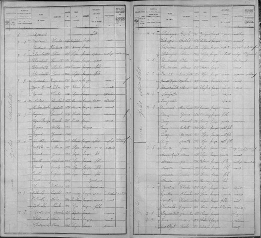 JULES MICHELET (RUE)