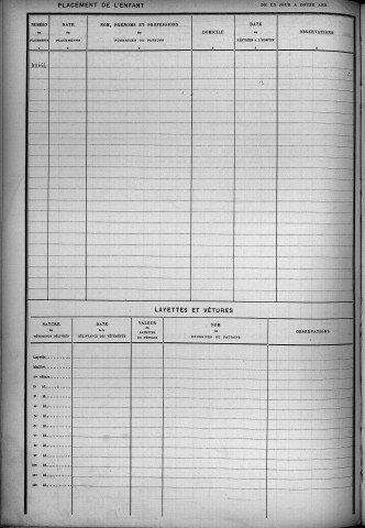 SIMON, Thérèse, Albertine.