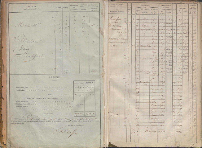 État de sections et matrice des propriétés foncières.