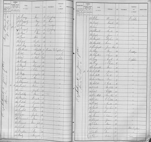 CARMES DECHAUSSES (MONTEE DES)