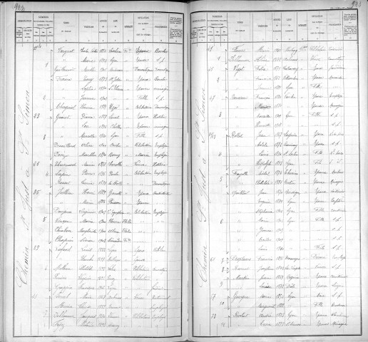 SAINT-JUST-A-SAINT-SIMON (CHEMIN DE)