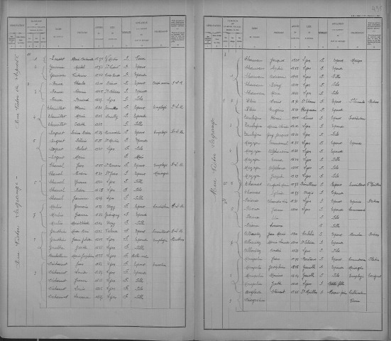 VICTOR LAGRANGE (RUE)