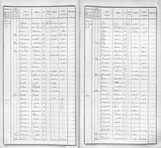 FEUILLANTS (PETITE RUE DES)