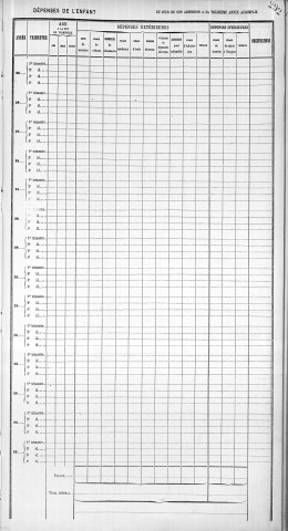 EYNARD, Eugénie, Augustine.