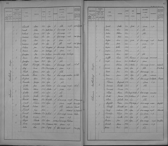 BARTHELEMY BUYER (CHEMIN)