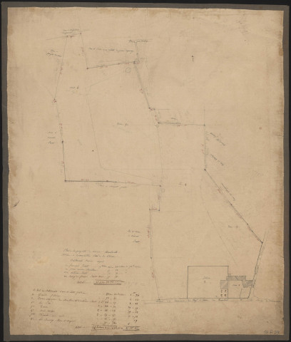 Plan de la propriété de Mme Mauteville, lieu de la Chome.