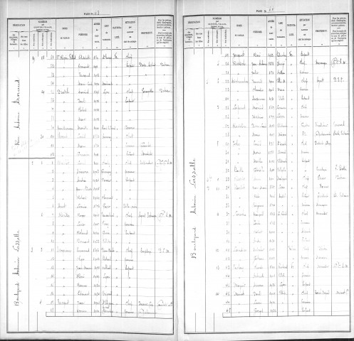 ANTONIN LASSALLE (BOULEVARD)