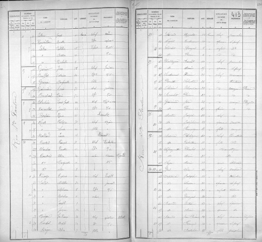 SAINTE-PAULINE (RUE)