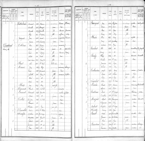 CHASSEURS (CHEMIN DES)