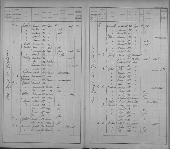 MONPLAISIR (RUE NEUVE DE)