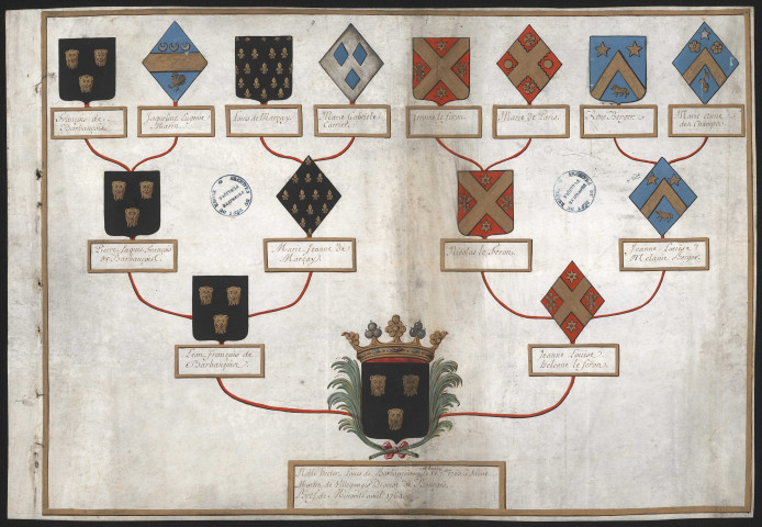 Hector Louis de Barbançois.