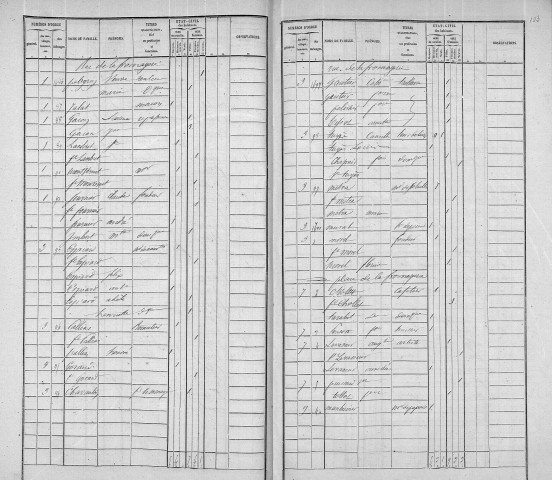 FROMAGERIE (PLACE DE LA)