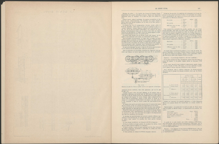 23e année - Tome XVIII - n° 1116 (octobre 1903).