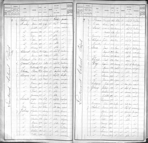 LIEUTENANT COLONEL PREVOST (RUE)