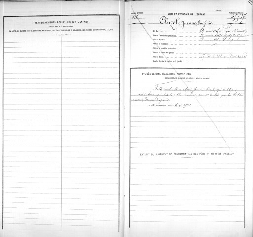 CLUZEL, Jeanne, Eugénie.