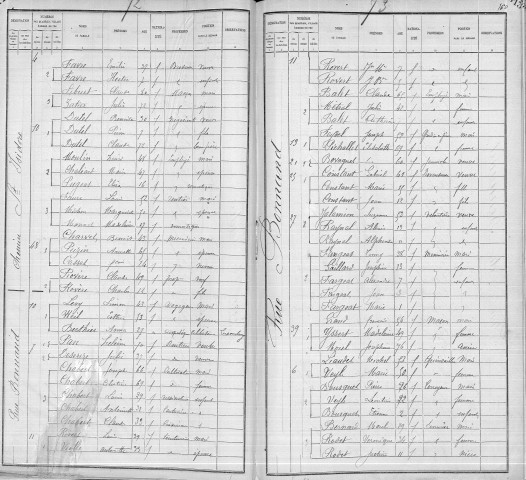 SAINT-ISIDORE (CHEMIN)