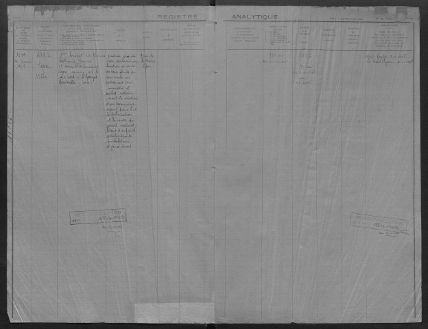 B53 - n°17925 à 18232 (26 janvier-26 mars 1948).