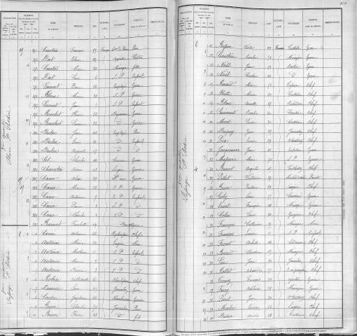 SAINT-POTHIN (PASSAGE)