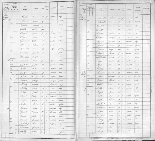 MARTINIERE (RUE DE LA)