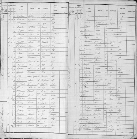 SAINT-NIZIER (PLACE)