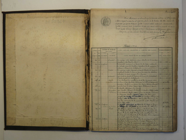 11 février 1916-17 janvier 1921