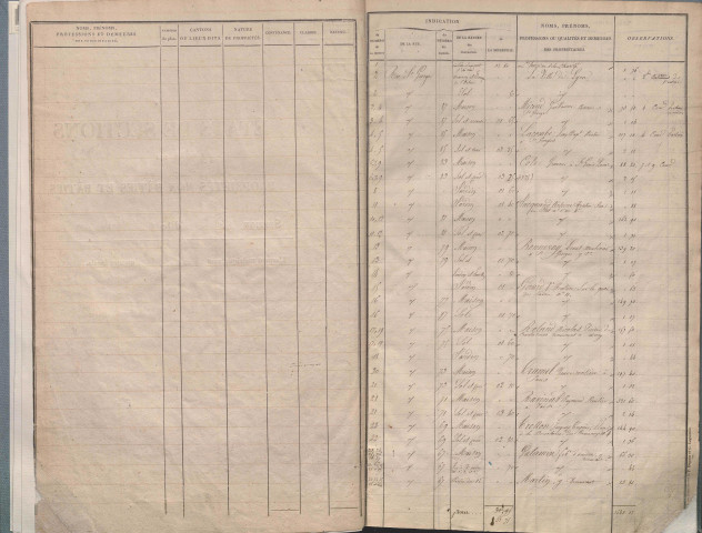 Section M dite de Saint-Georges, section N dite de la Métropole, section O dite de l'Antiquaille, section P dite du Palais de Justice, section Q dite de Fourvière, section R dite de Pierre-Scize.