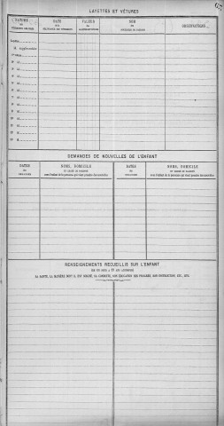 COMMARMOT, Eugénie.