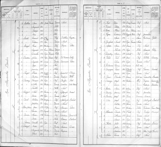 ALEXANDRE BOUTIN (RUE)