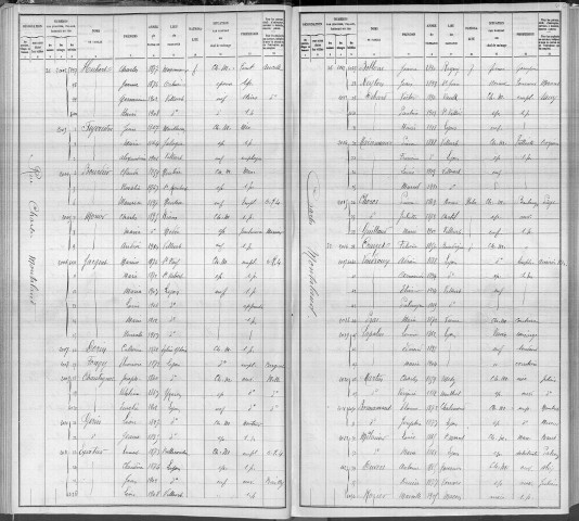 CHARLES MONTALAND (RUE)