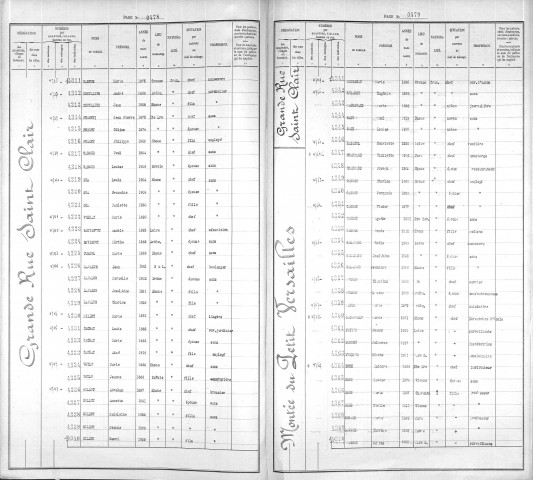 PETIT VERSAILLES (MONTEE DU)