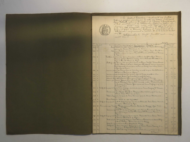 1er août 1903-5 février 1905