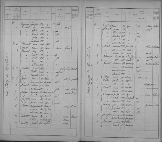 MONPLAISIR (RUE NEUVE DE)