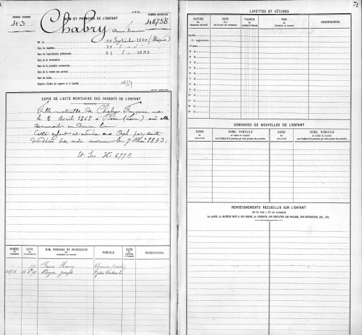 CHABRY, Anna, Francine.