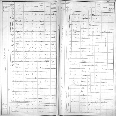 POUDRETTE (CHEMIN DE LA)