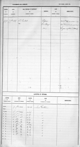 VYT, Claude, Alexis.