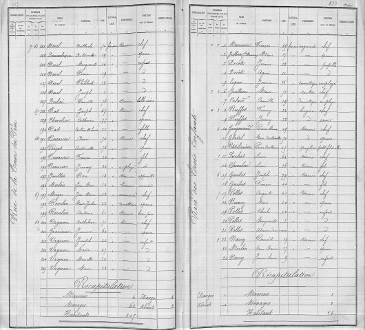 TROIS ENFANTS (RUE DES)