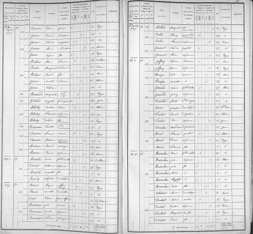 CROIX-PAQUET (PLACE)