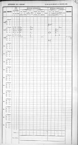 BAY, Etienne, Emile.