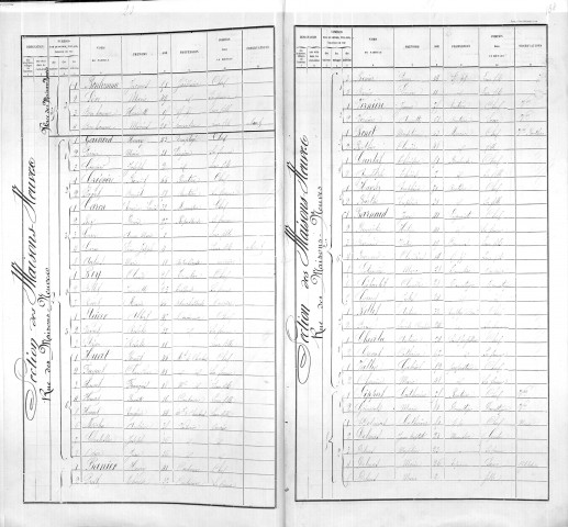 MAISONS NEUVES (RUE DES)