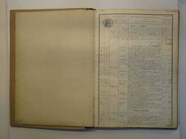 10 septembre 1899-2 juillet 1929