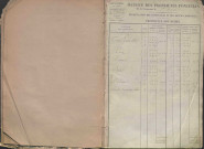 État de sections et matrice des propriétés foncières.