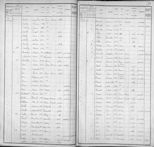 MARTINIQUE (RUE DE LA)