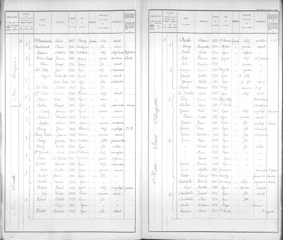 LOUIS CHAZETTE (PLACE)