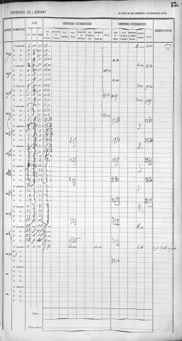 LAROCHE, Joséphine.