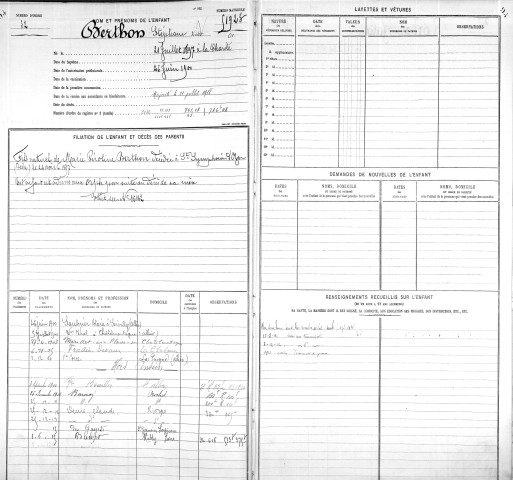 BERTHON, Stéphane, Victor.