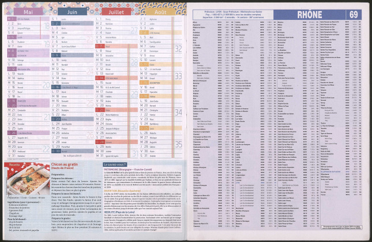 Almanach du facteur 2024.