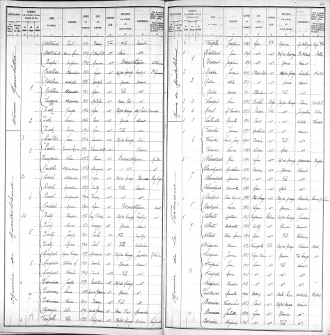 MONTRIBLOUD (CHEMIN DE)