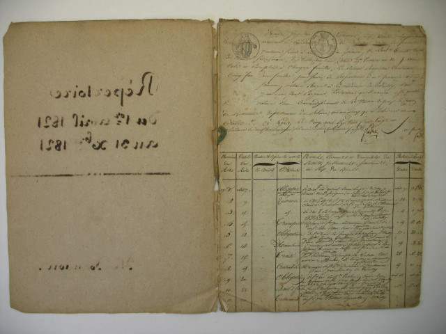 7 avril-31 décembre 1821